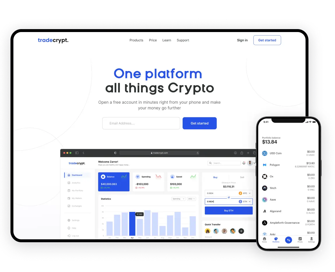 Fintech Software Development