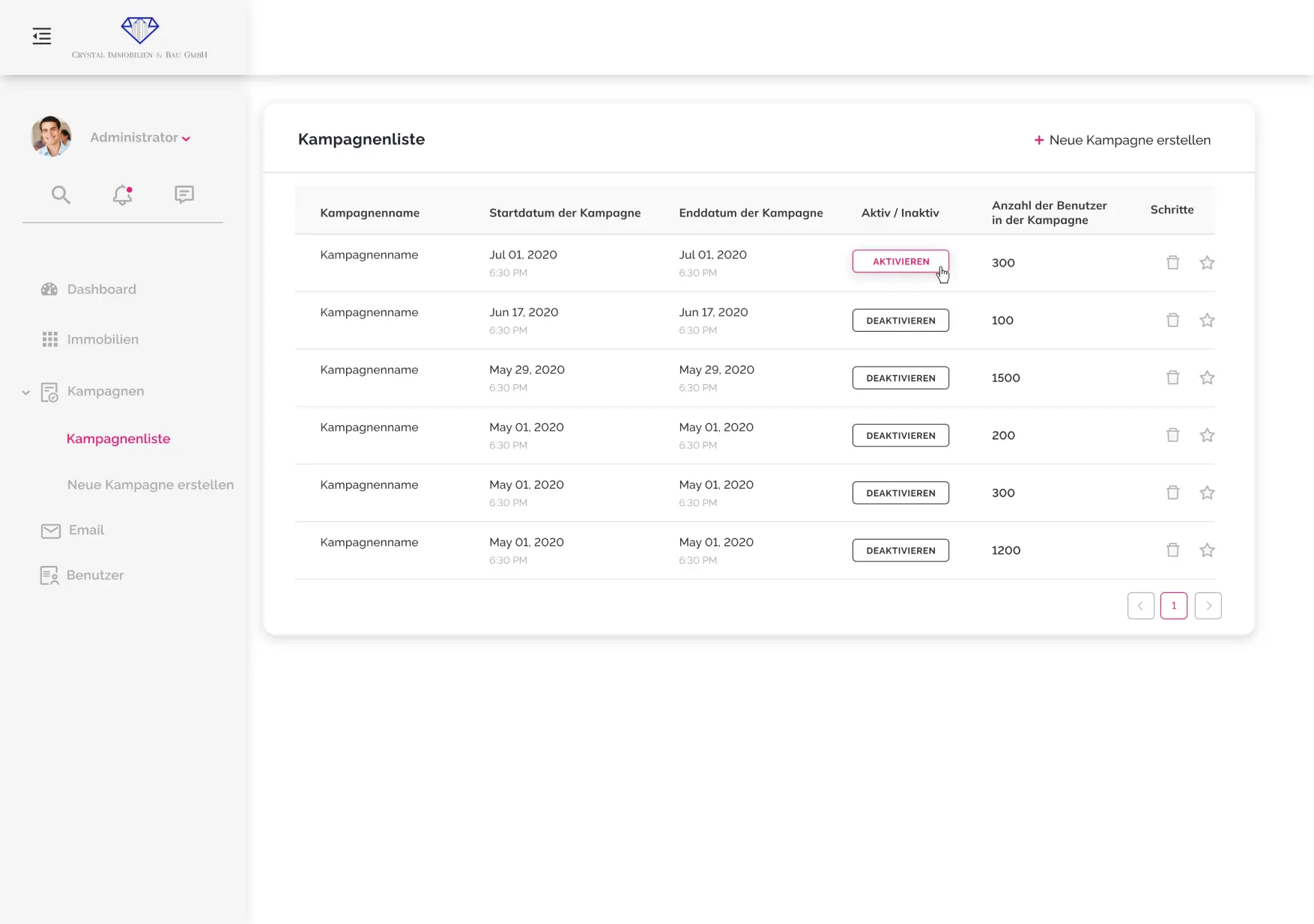 Crystal Immobilien Campaigns