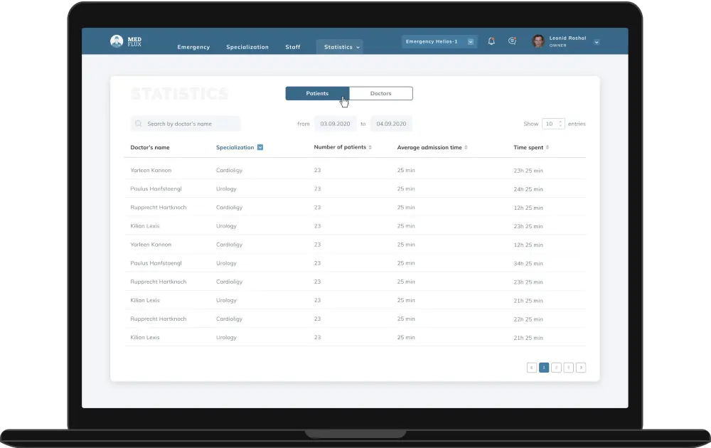 MedFlux Essential features