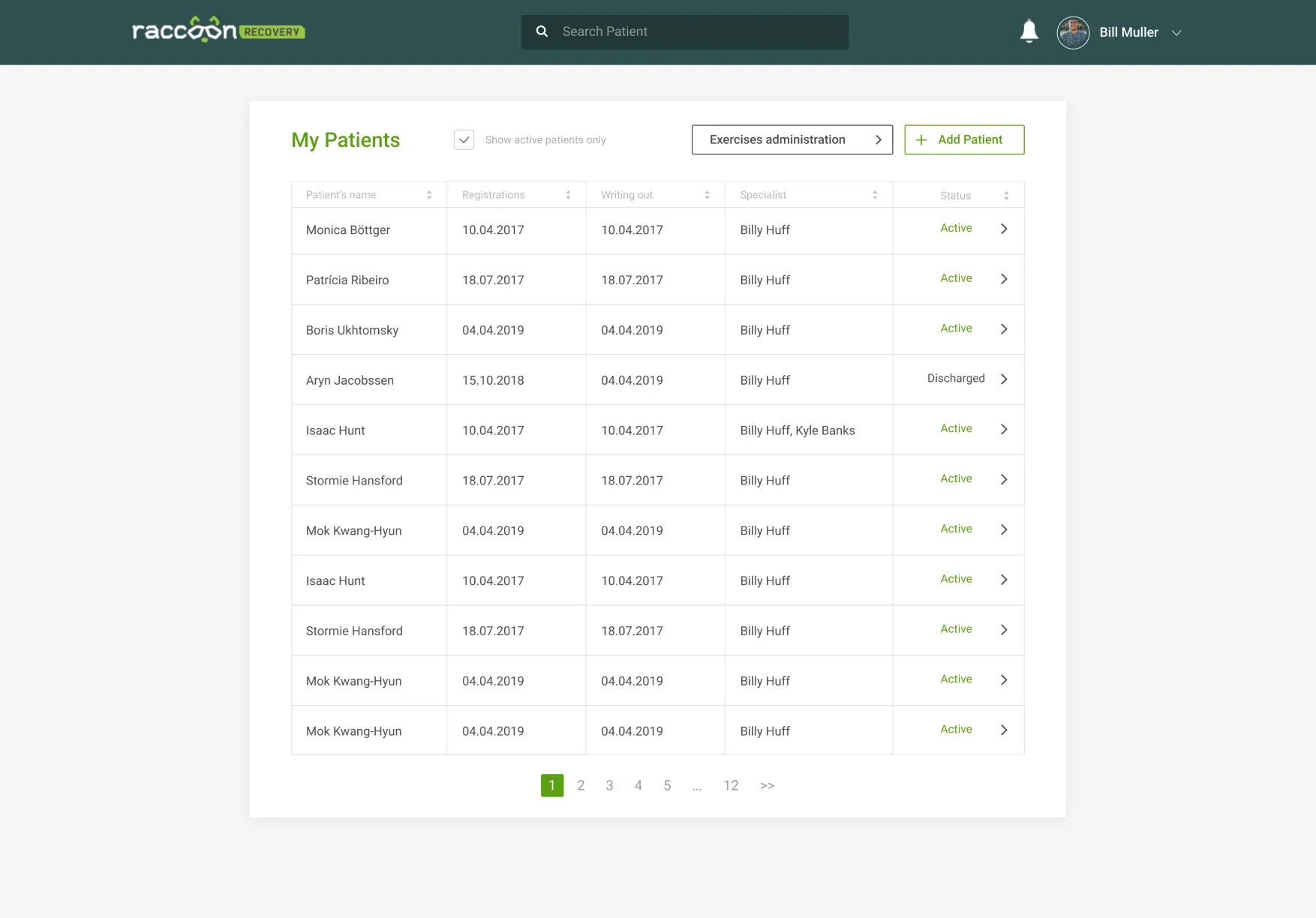 Raccoon Patients list