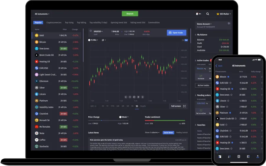 Trading Platform card