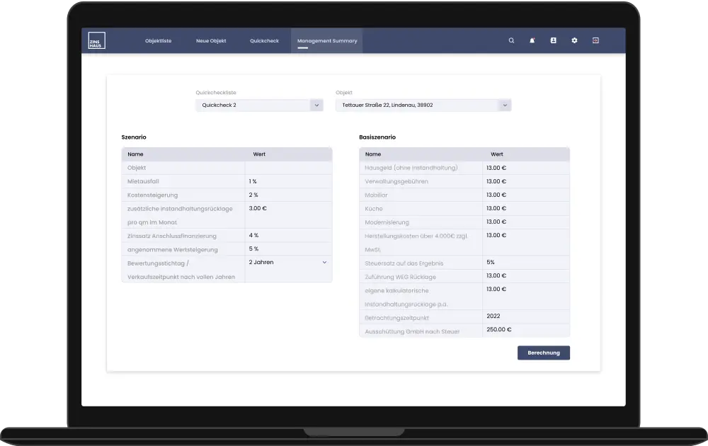 Zinshaus Management summary