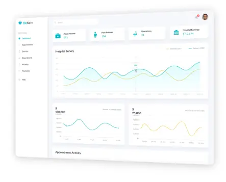 Custom medical platforms 1