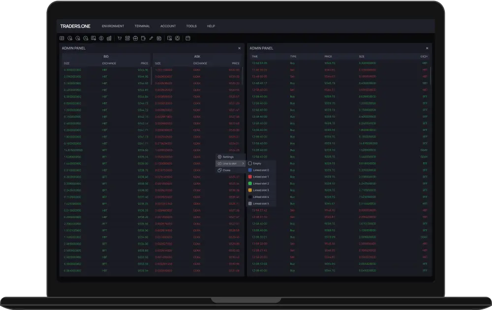 Traders One Cross functional system