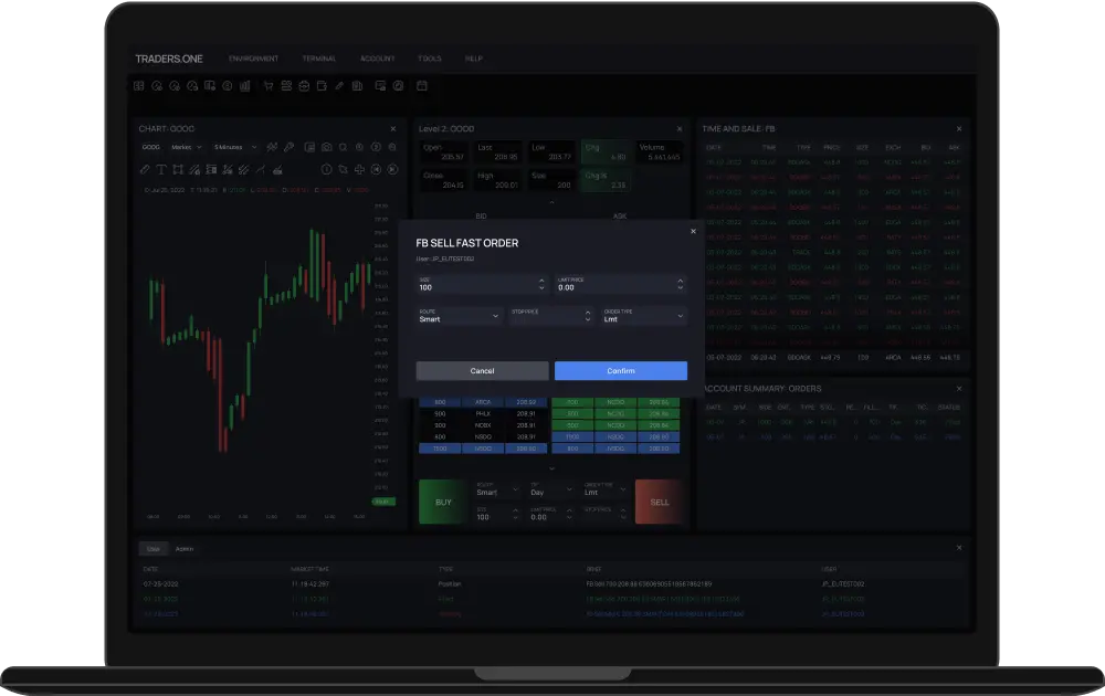 Traders One Uncompromised execution speed