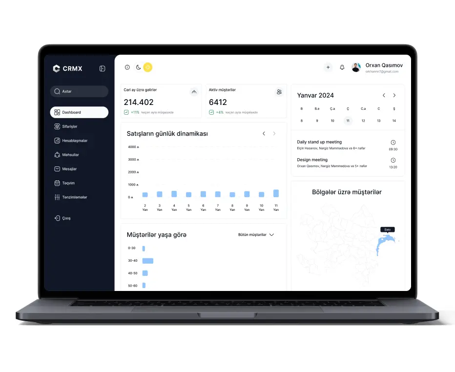 Service Custom Software Development