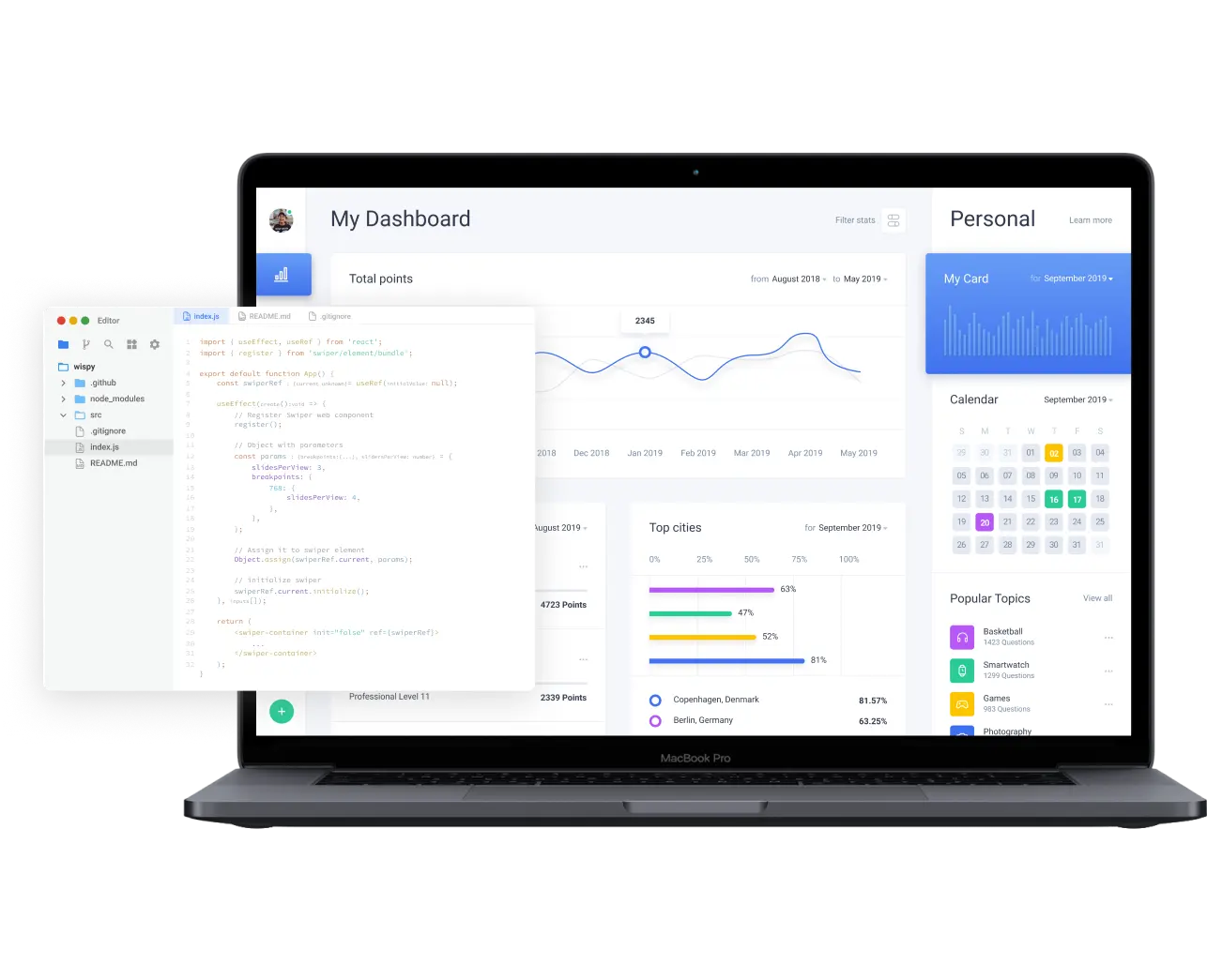 Software Development Service
