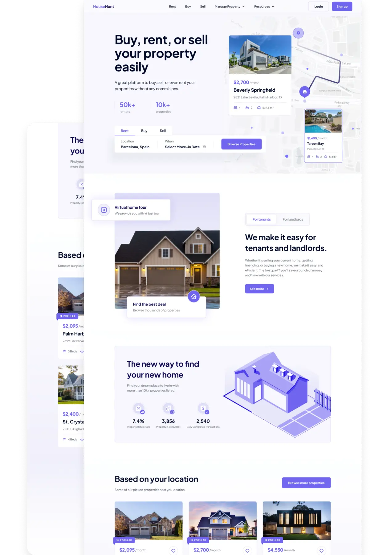 Real Estate Industry