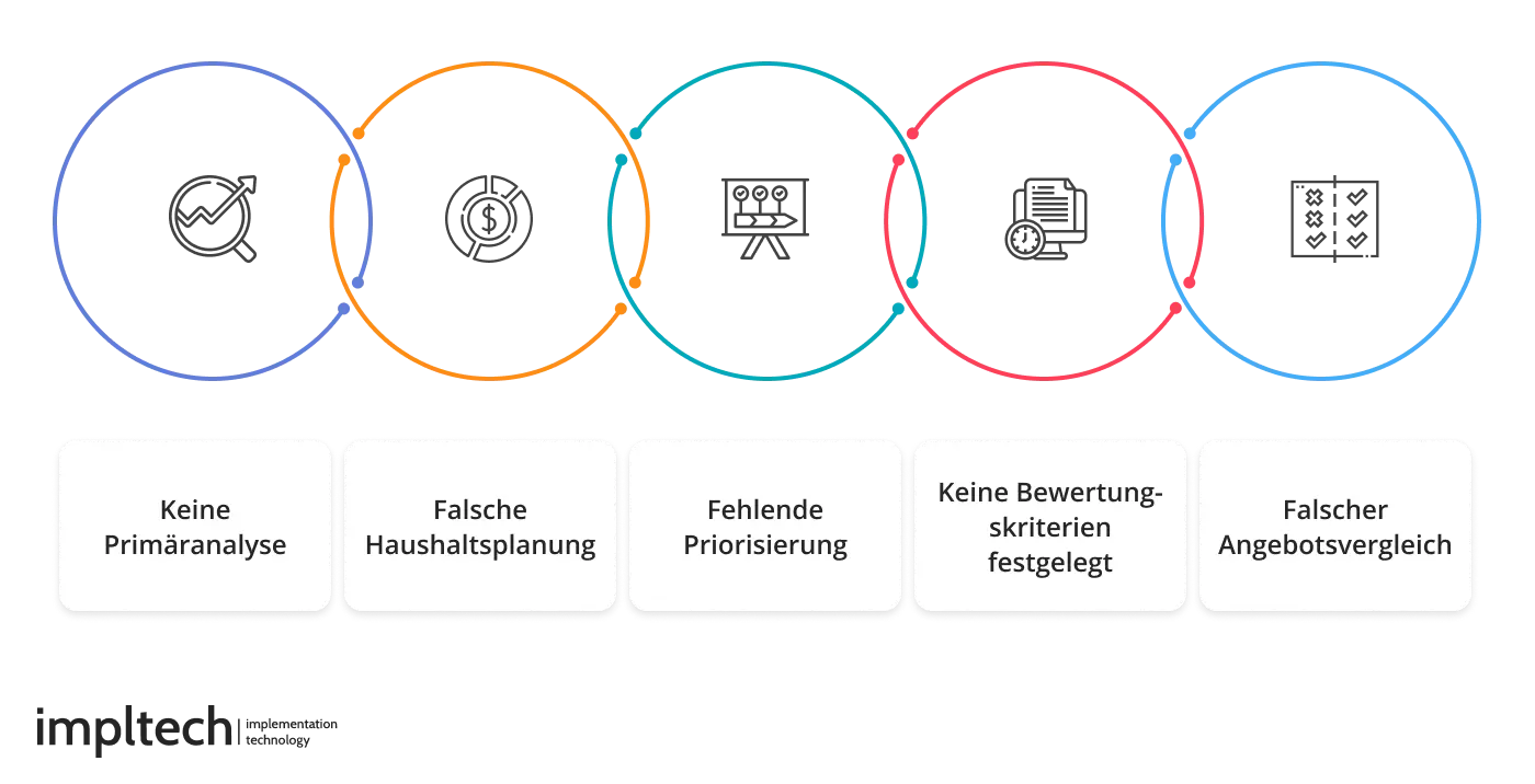 Die häufigsten Fehler bei der Auswahl einer Softwareentwicklungsagentur