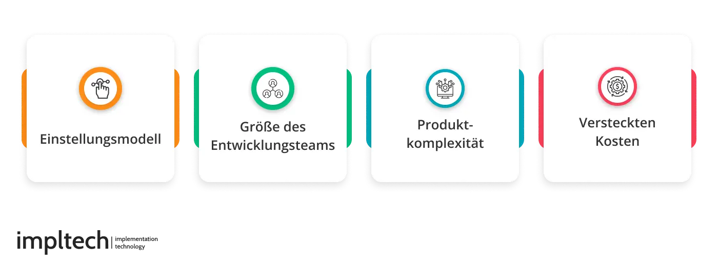 Faktoren die die Preisgestaltung bei der Auswahl einer Softwareentwicklungsagentur beeinflussen