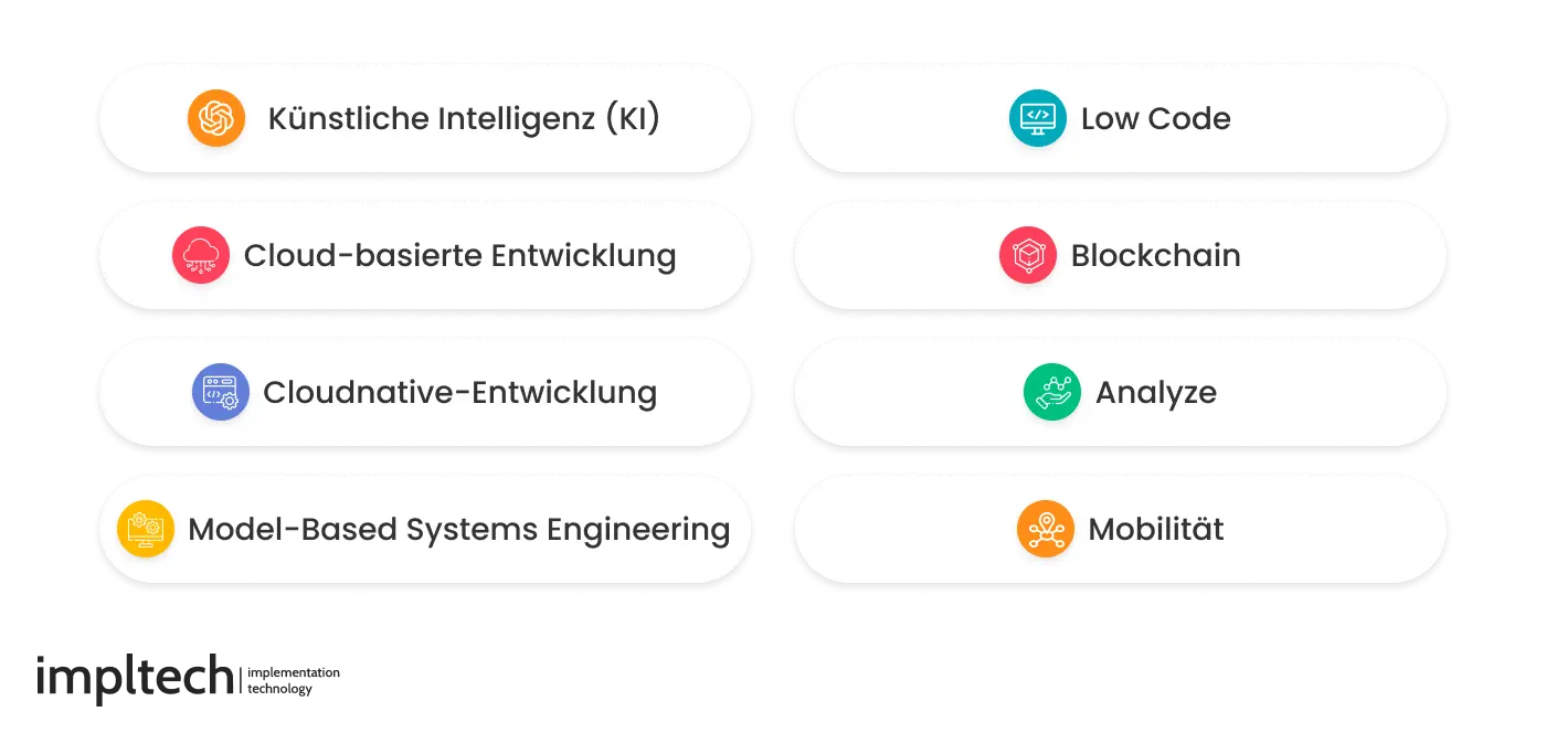 Hauptmerkmale einer effizienten Softwareentwicklung