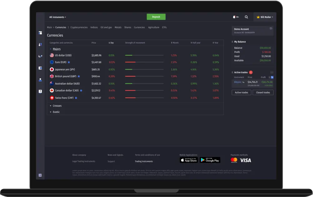 Trading Platform Essential features