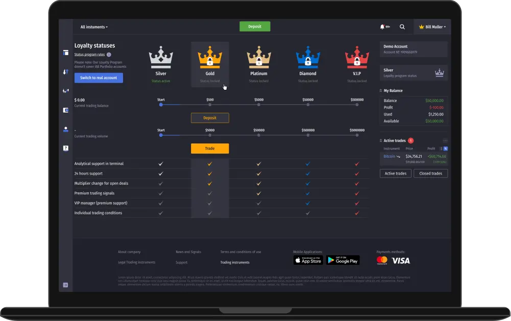 Trading Platform Extra protection