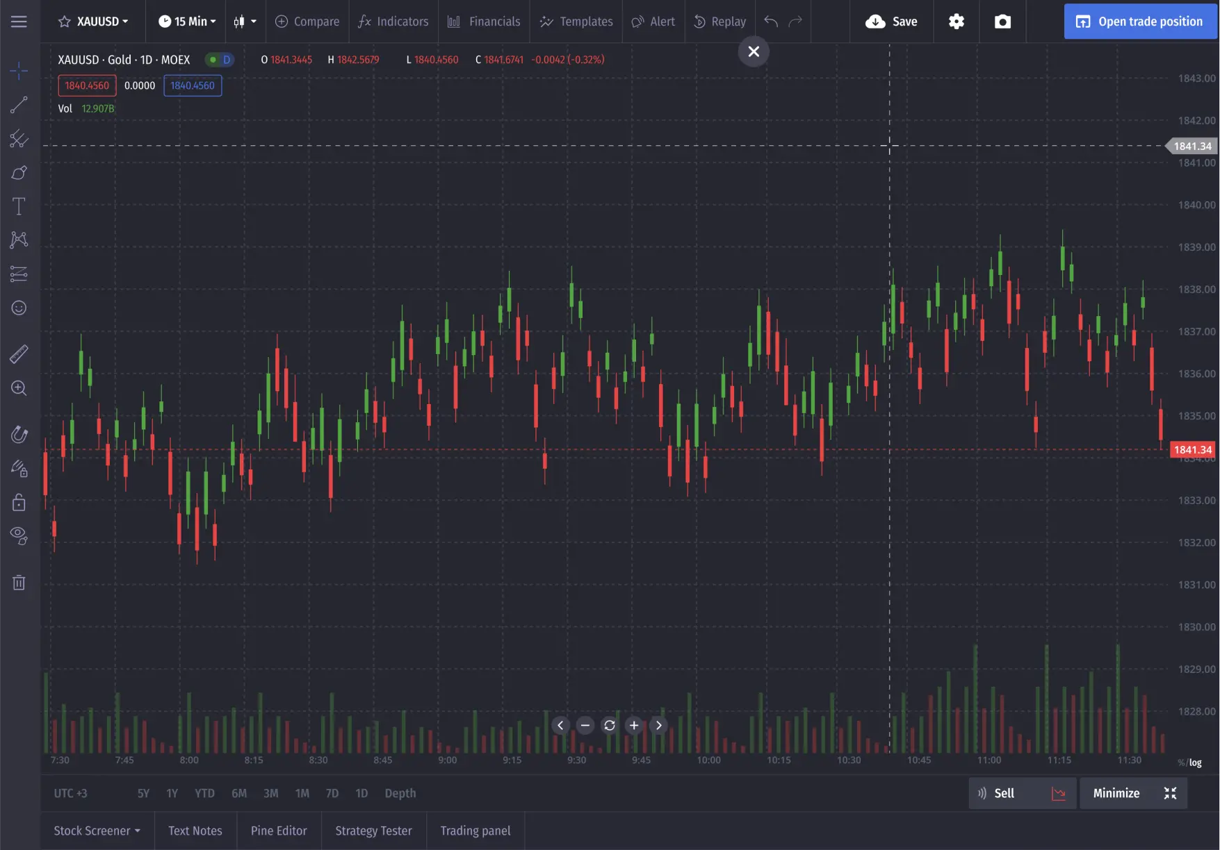Trading Platform Full Graph