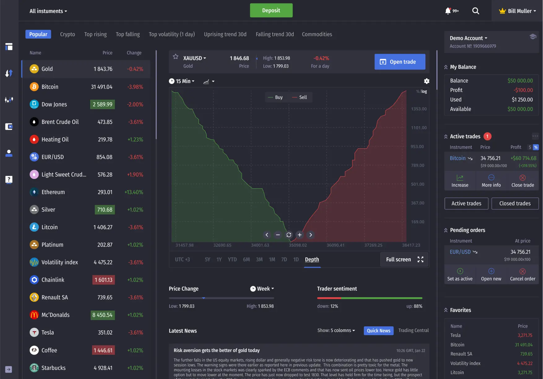 Trading Platform General info
