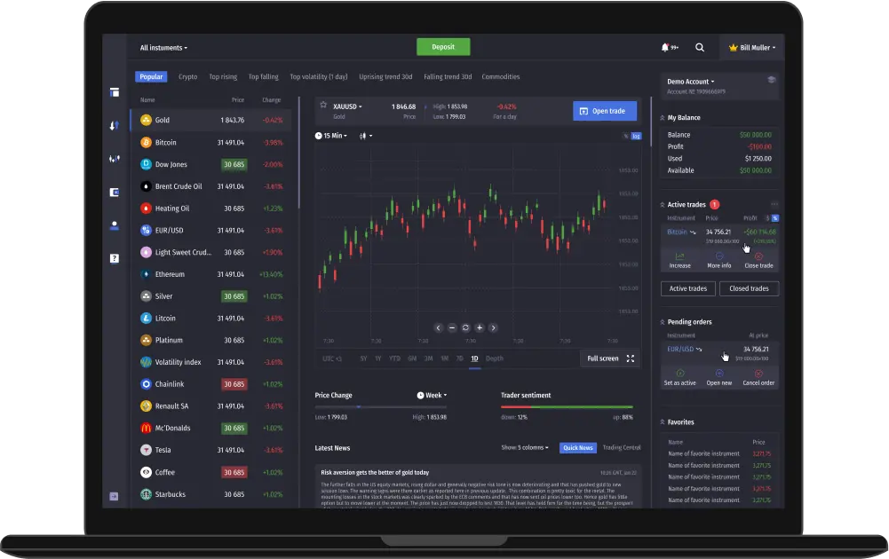 Trading Platform Intuitive user experience