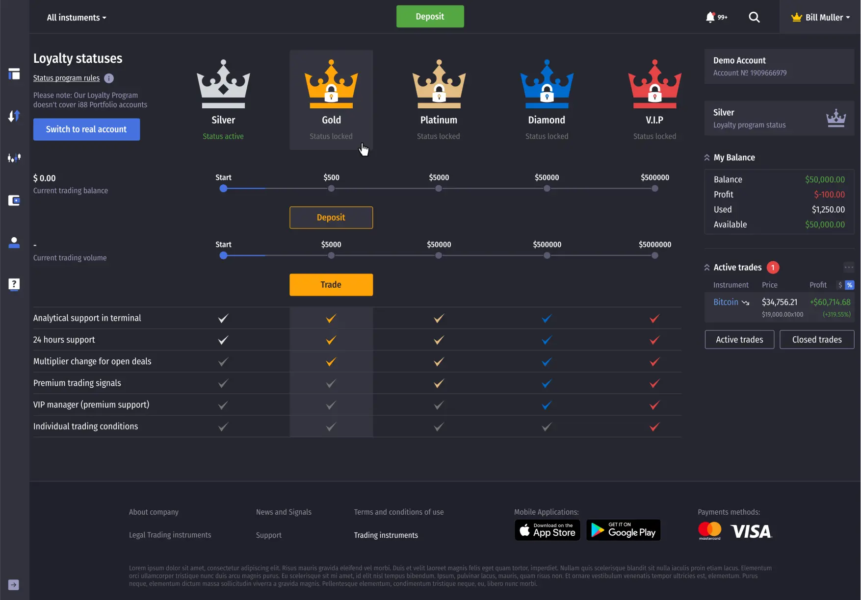 Trading Platform Loyalty program