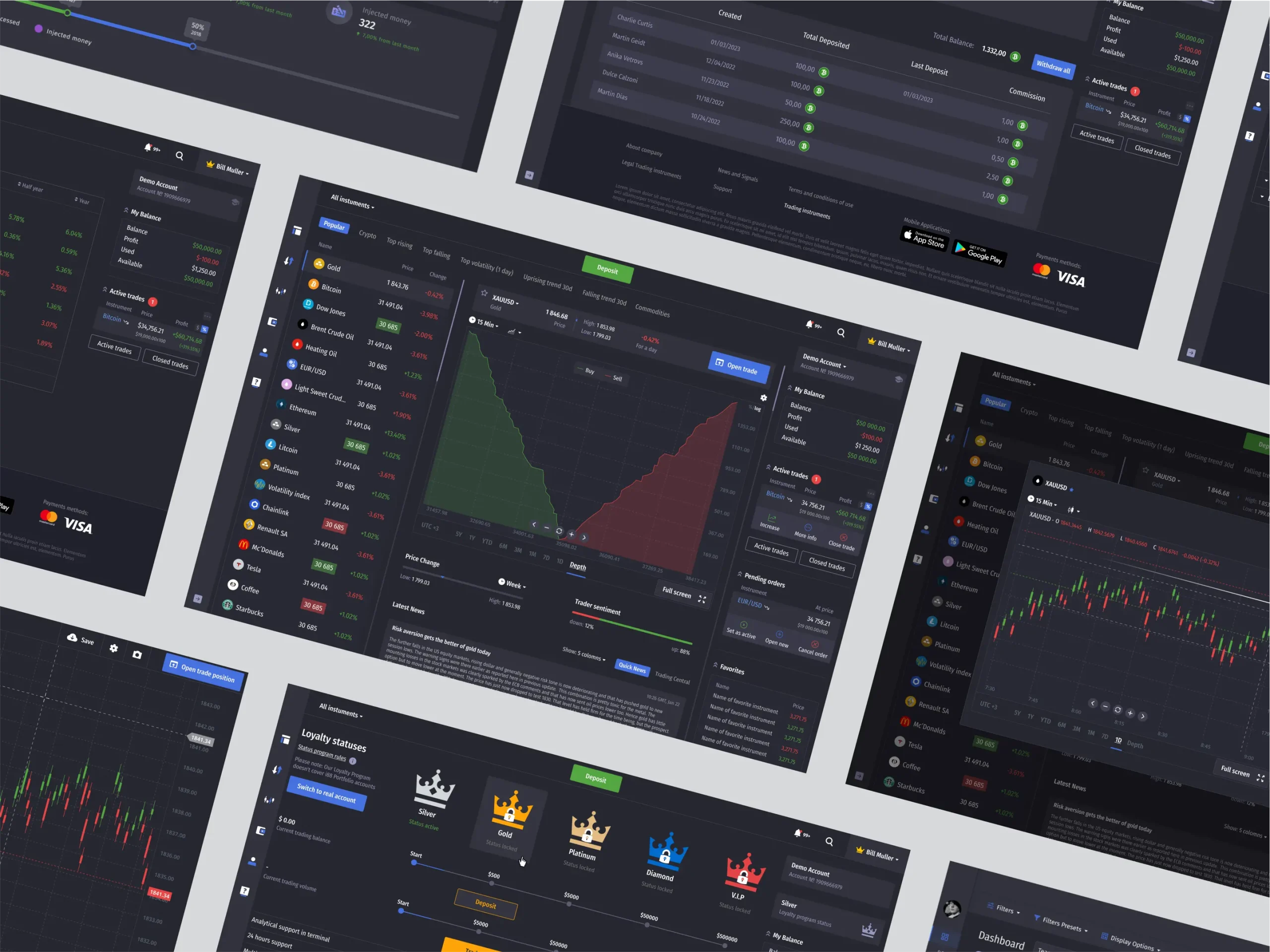 Trading Platform banner