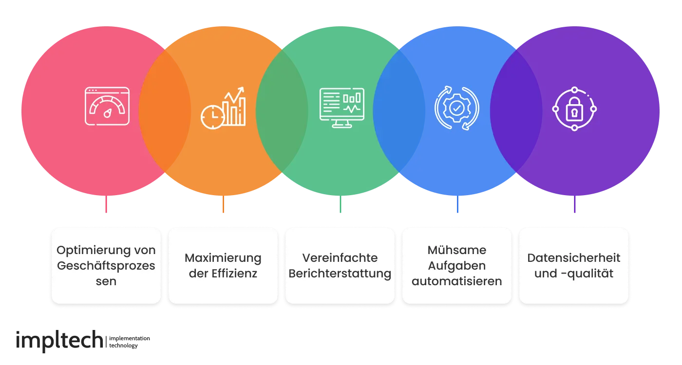 Vorteile der App Entwicklung für das Unternehmen