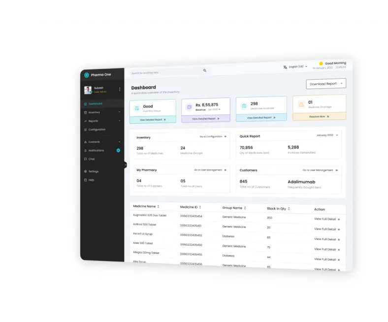 servicePharmaceutical 2