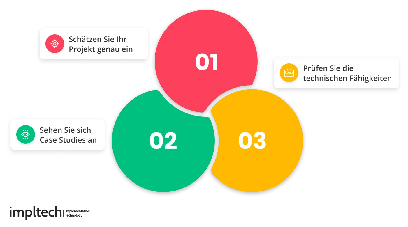 Wie wählen Sie eine deutsche Wordpress Agentur