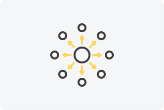 Entity Relationship Modells