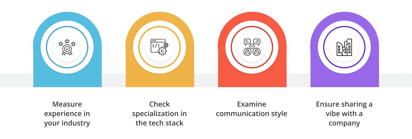 choose software development agency