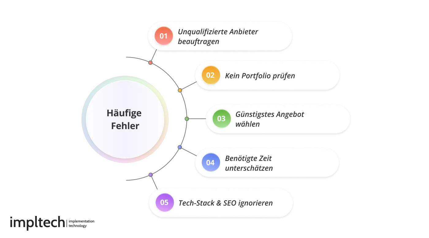 Häufige Fehler bei der Auswahl einer Webdesign Firma