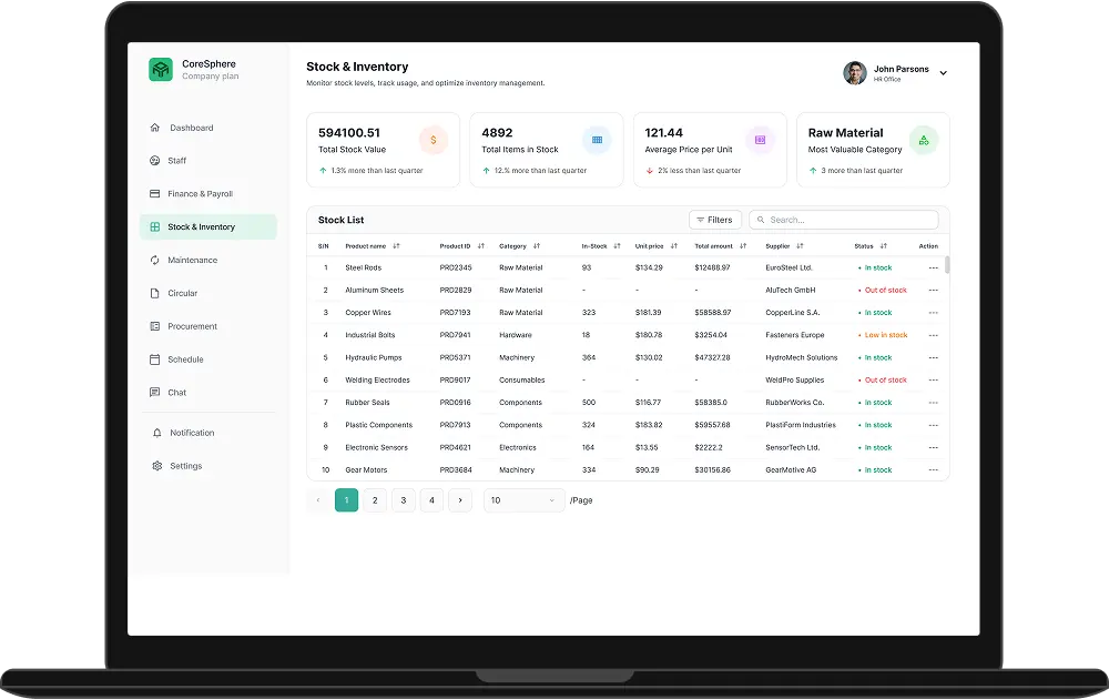 Stock inventory example