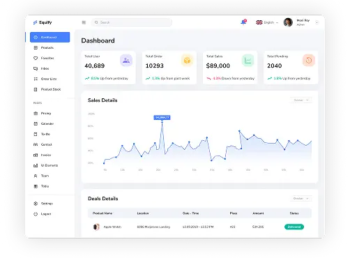 Aspire to build cta 1