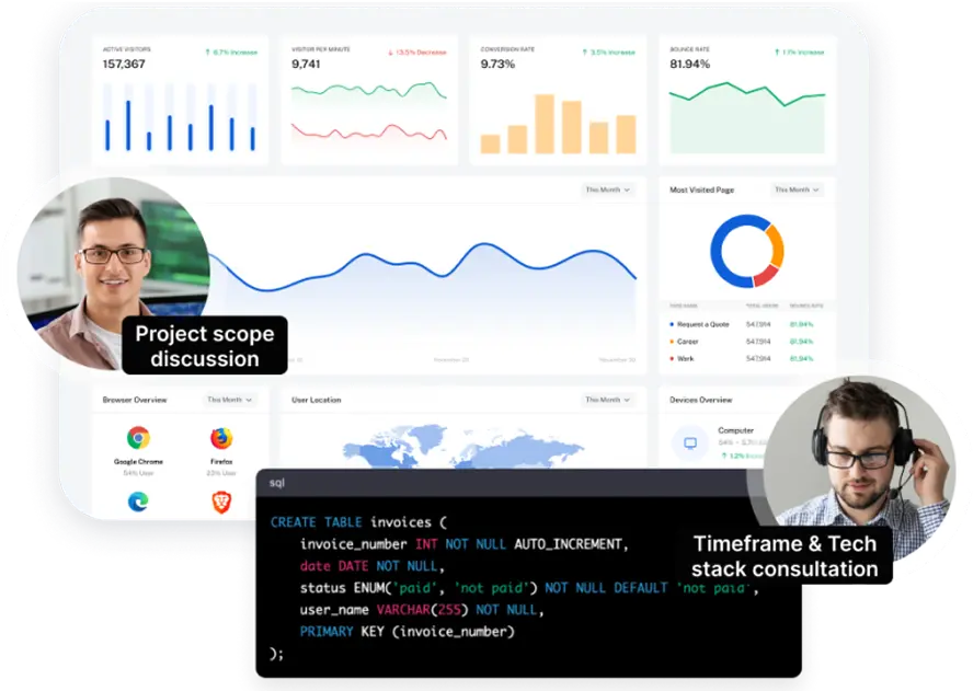 Gemeinsame Lösungsfindung und Teamaufbau.