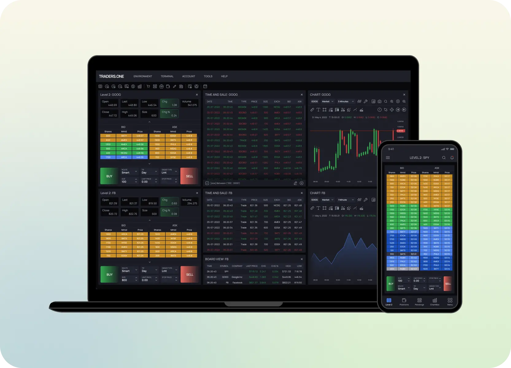 Complex trading software