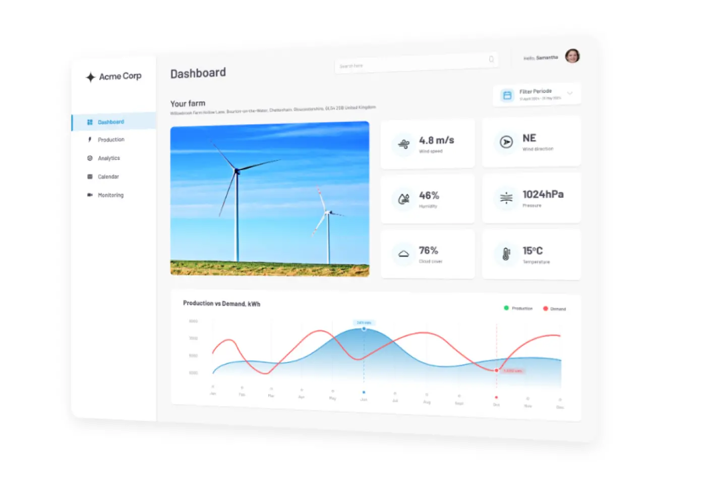 Custom Renewable Energy Software